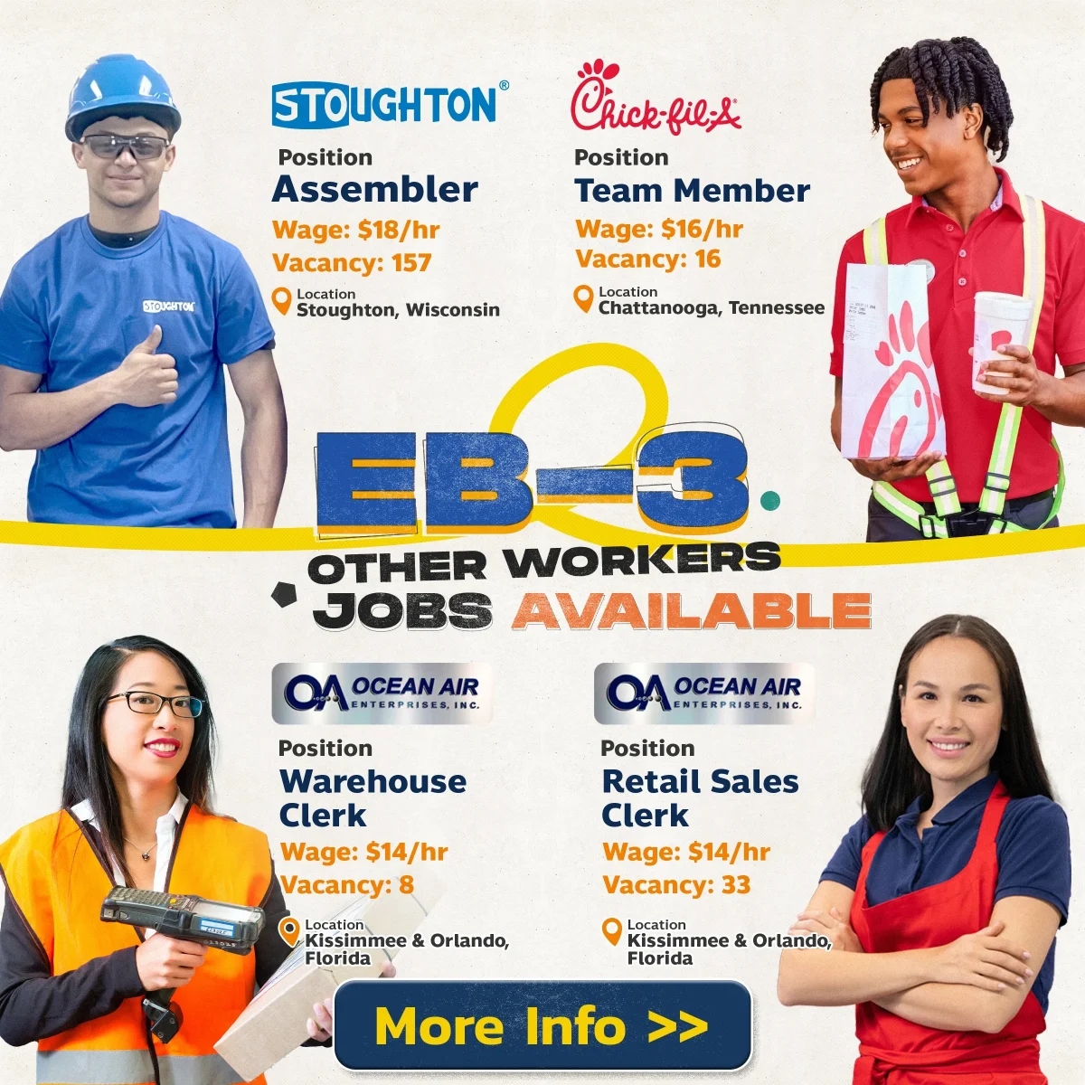 EB-3 4 Jobs Opening copy (1)